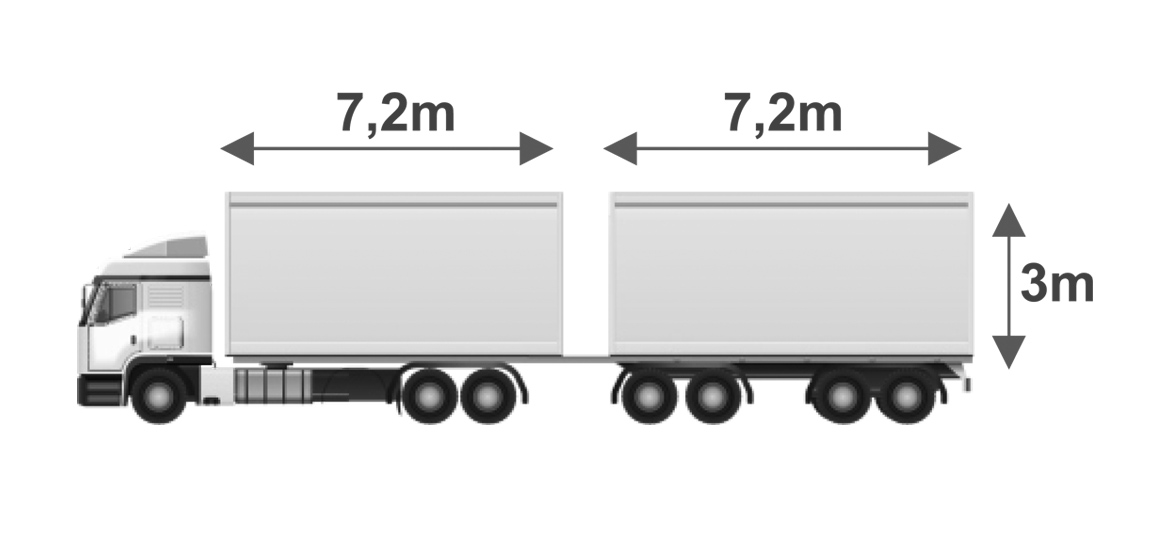 Jumbo-Fahrzeuge