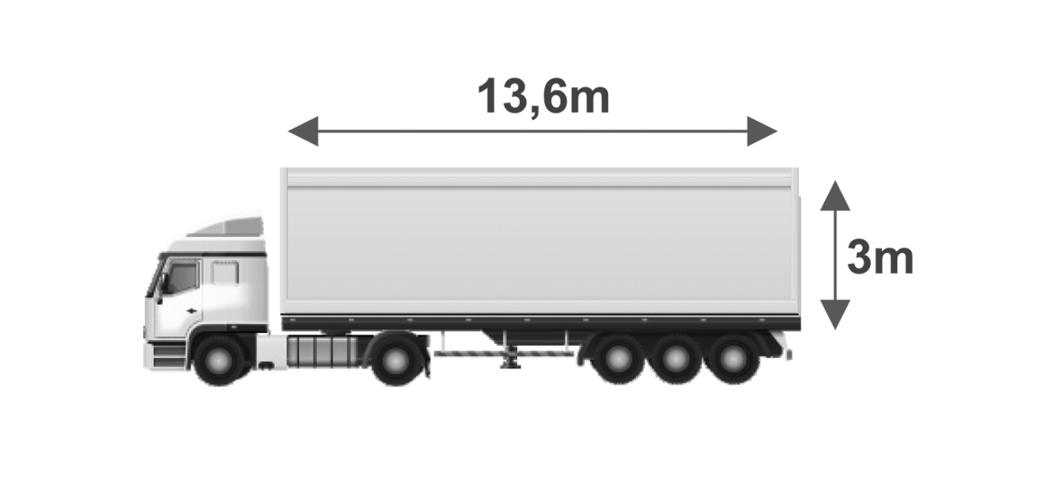 Planenfahrzeuge Mega